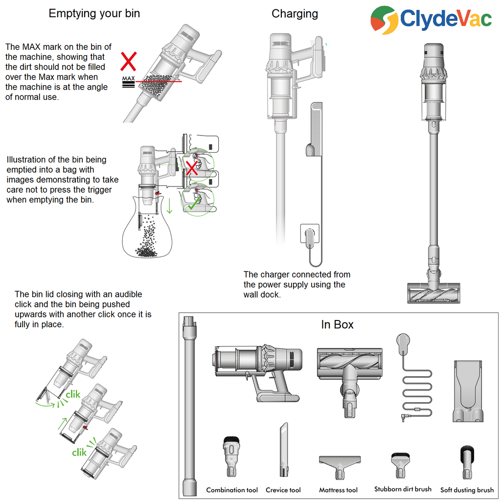 Dyson V15 Absolute Cordless Vacuum Cleaner ✔ Brand New Main Body and Cyclone